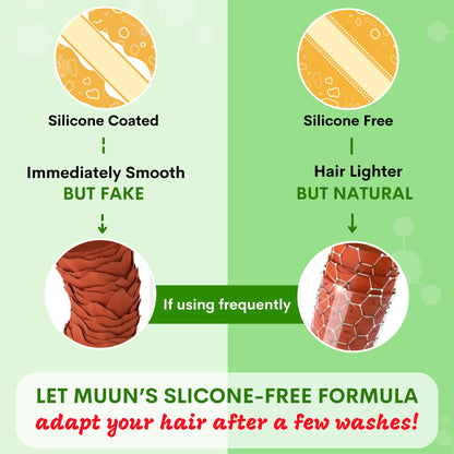 Muun Rice Water Shampoo & Conditioner Set for Hair Growth, Thinning Hair & Anti-Hair Loss – Biotin, Keratin & Caffeine