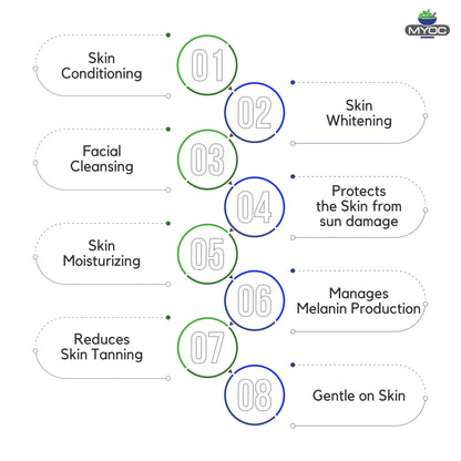 MYOC Alpha Arbutin Powder 30g – 100% Pure Cosmetic Grade for DIY Skincare & Industrial Use