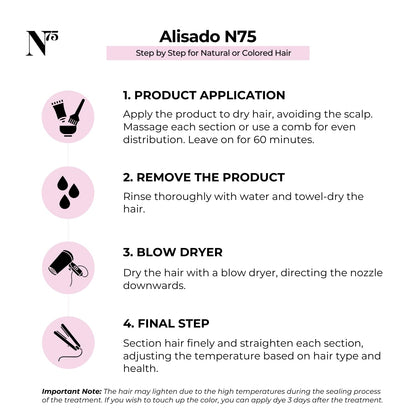 N75 Keratin Hair Smoothing Treatment – Formaldehyde-Free Brazilian Straightening for All Hair Types