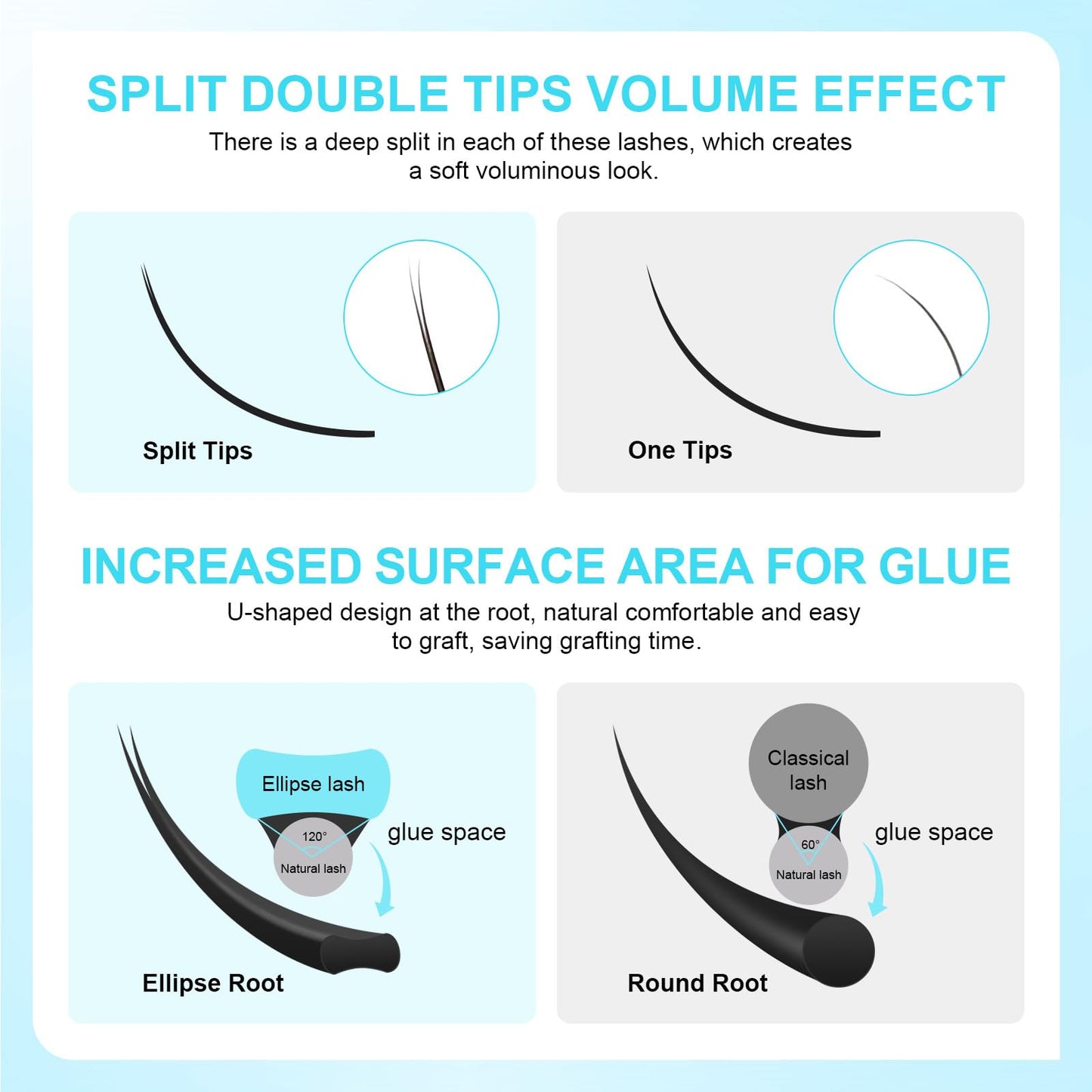 NAGARAKU Double Tips Ellipse Eyelash Extensions – 0.20mm Flat Lashes, D Curl, 14mm, Matte Black, 16 Rows