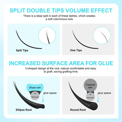 NAGARAKU Double Tips Ellipse Eyelash Extensions – 0.20mm Flat Lashes, D Curl, 14mm, Matte Black, 16 Rows