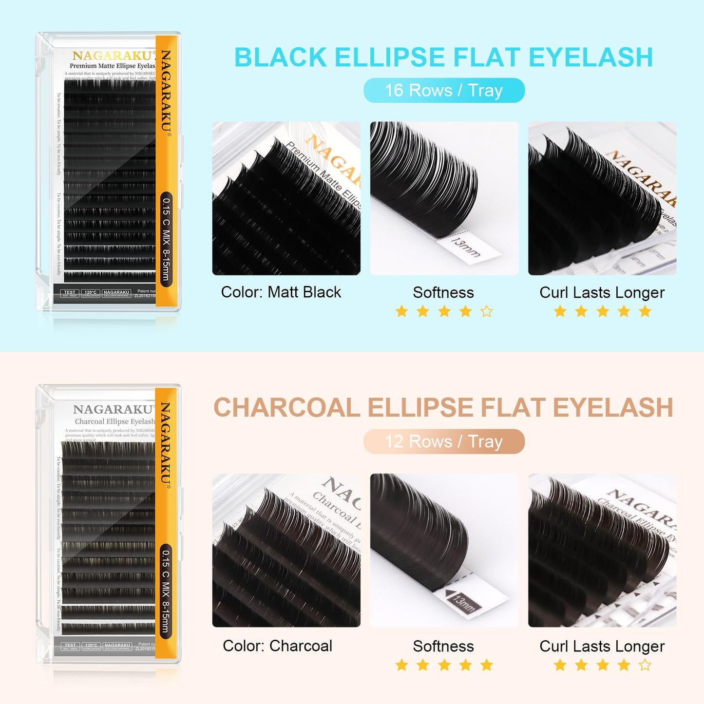 NAGARAKU Double Tips Ellipse Eyelash Extensions – 0.20mm Flat Lashes, D Curl, 14mm, Matte Black, 16 Rows