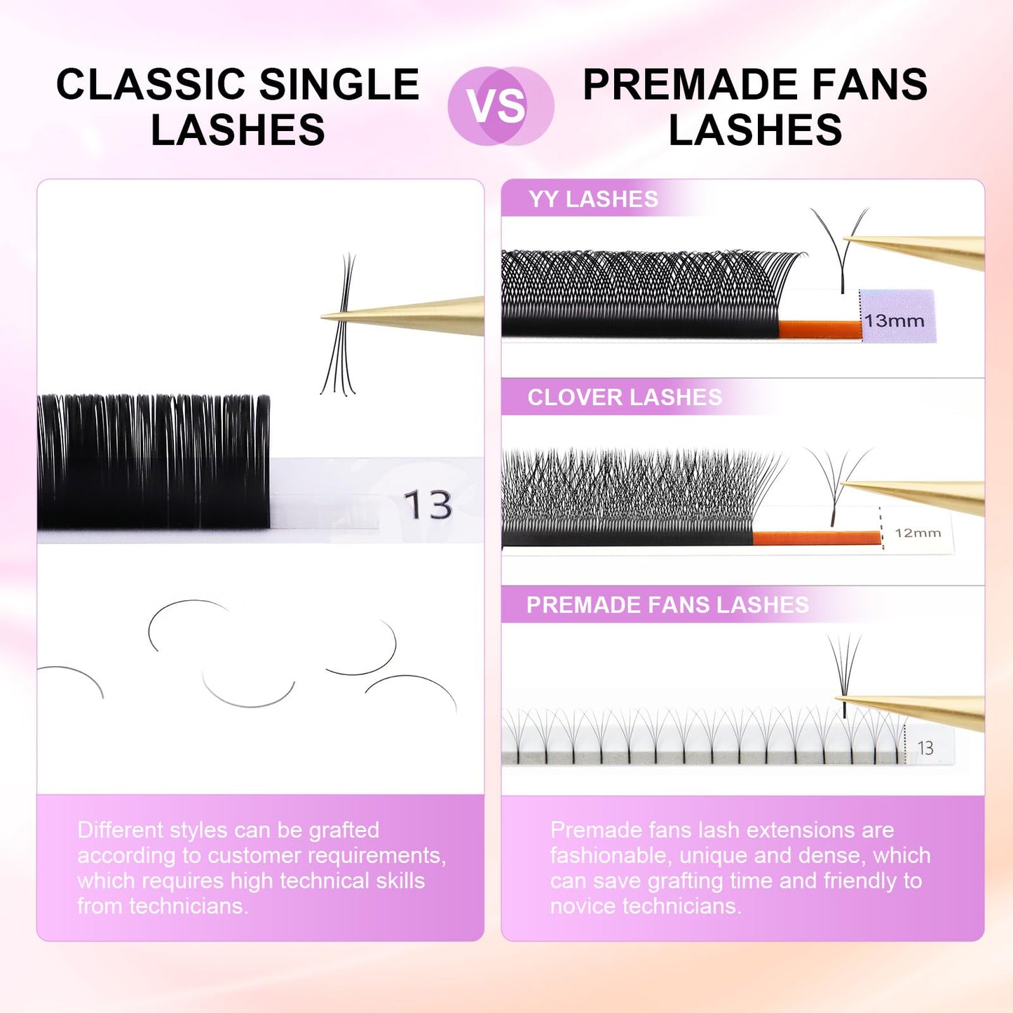 NAGARAKU Eyelash Extensions Classic J B C D N L LC LD 0.03-0.20 Thick 5-17mm Matte Black