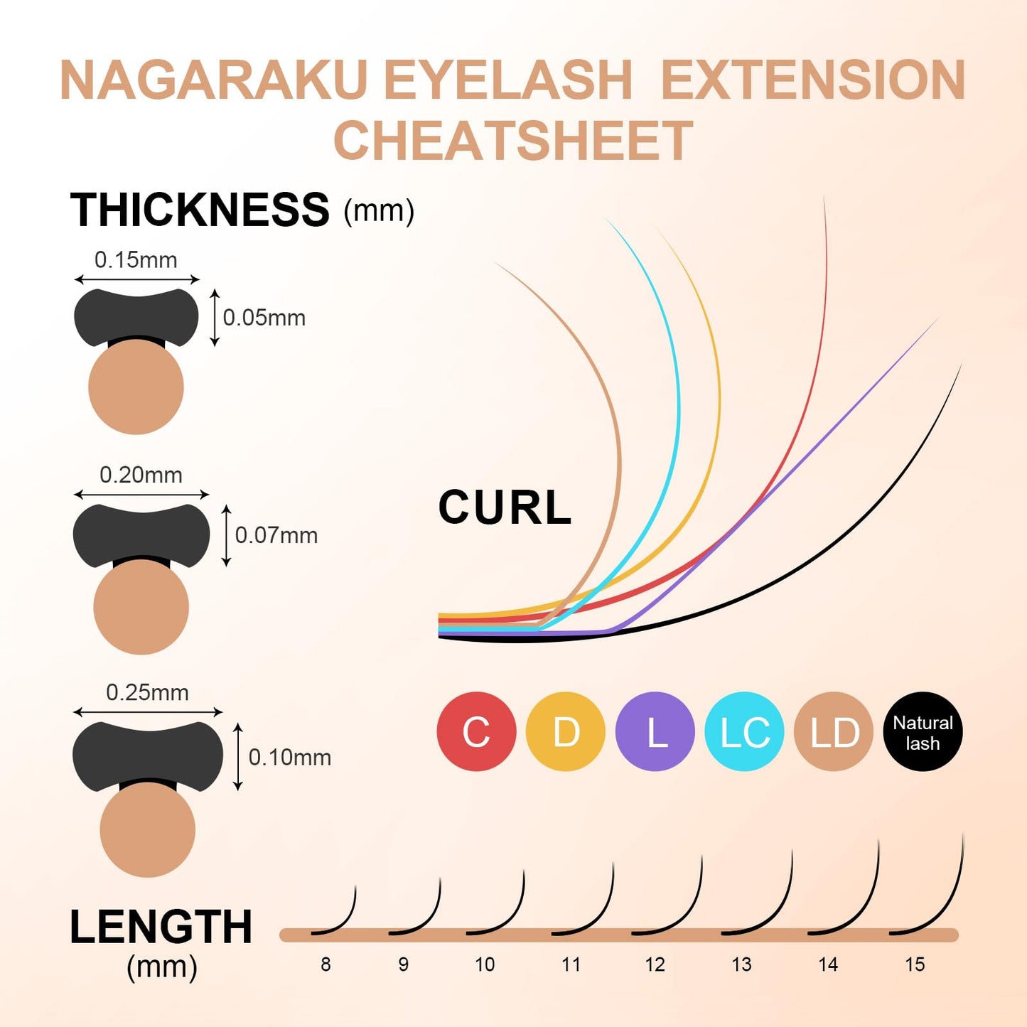 NAGARAKU Double Tips Flat Ellipse Eyelash Extensions – 0.20 LD Curl, 8-15mm Mix, Charcoal Color Faux Mink