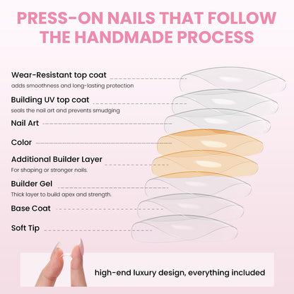 Nail Reformation Polka Dot Almond Press On Nails – Short Pink UV Finish, Reusable, 32 Tips, Glue Included | 16 Sizes