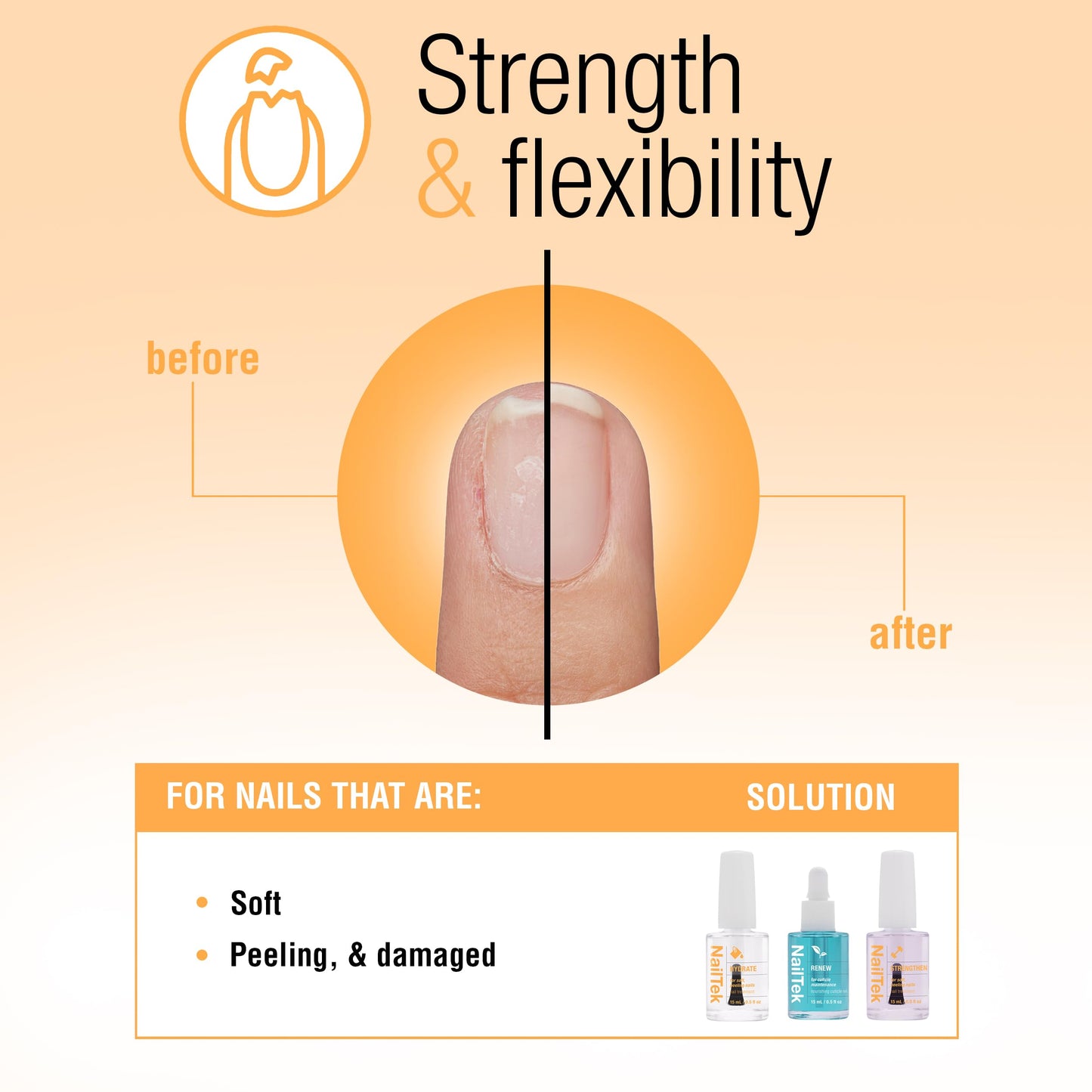 Nail Tek Formula 2 Nail Strengthener Polish – Protein-Enriched Repair for Soft, Weak Nails (0.5 fl oz)