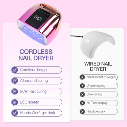 NailFace 96W Rechargeable UV LED Nail Lamp – Cordless Gel Nail Dryer with 42 Beads and Smart Sensor