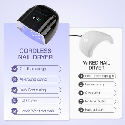 NailFace 96W Rechargeable UV LED Nail Lamp – Cordless Gel Dryer with 42 LEDs, Smart Sensor, and Metal Base