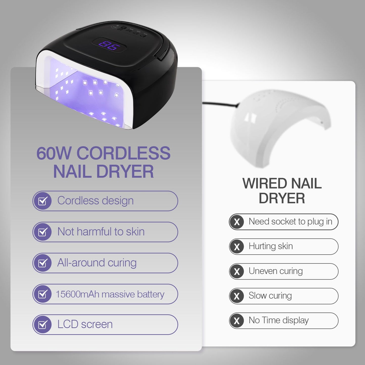 NailFace Cordless 60W UV LED Nail Lamp – Rechargeable Gel Dryer, Auto Sensor (Black)