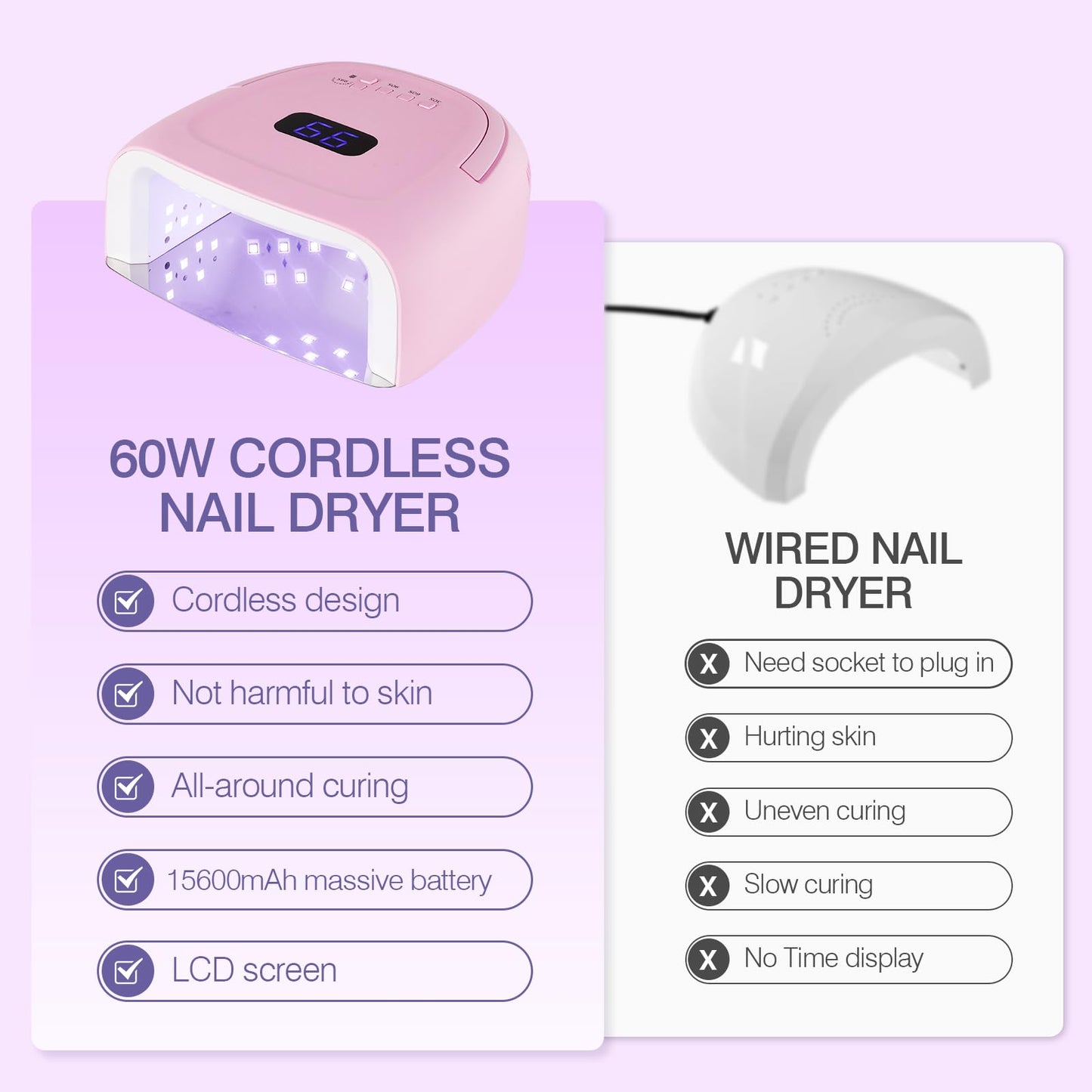 NailFace Cordless 60W UV LED Nail Lamp – Auto Sensor, 4 Timers, Pink