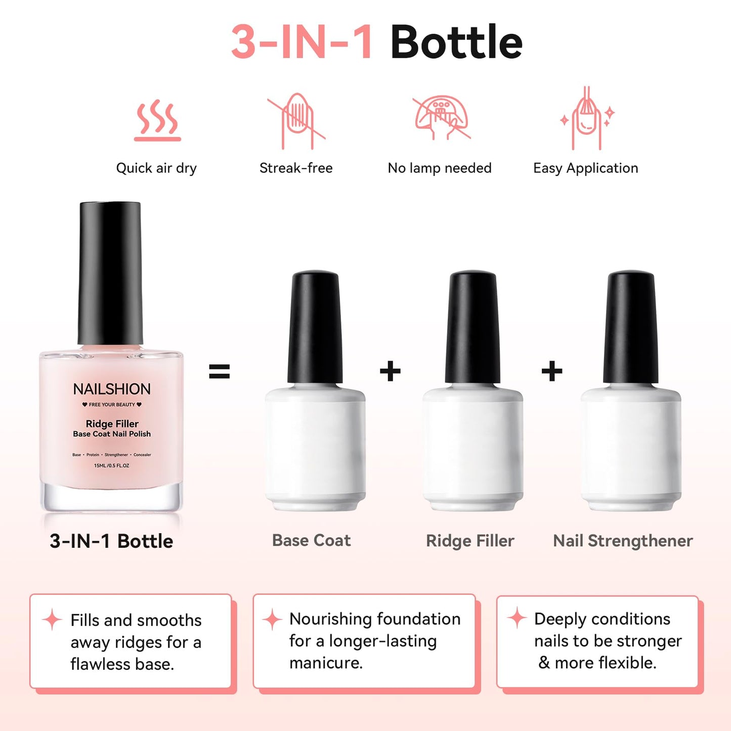 Nailshion Ridge Filler Base Coat – 3-in-1 Nail Strengthener & Nourishing Base