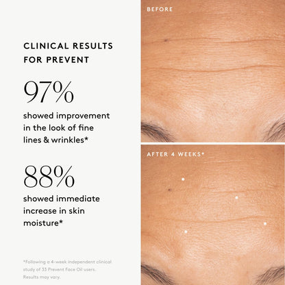 Naked & Thriving Advanced Anti-Aging Duo – Restore Ultra-Rich Night Cream + Prevent Anti-Aging Face Oil