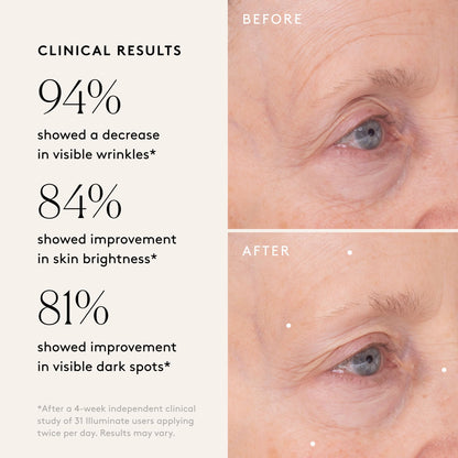 Naked & Thriving Illuminate BC+ Face Serum | Bakuchiol, Vitamin C & Hyaluronic Acid