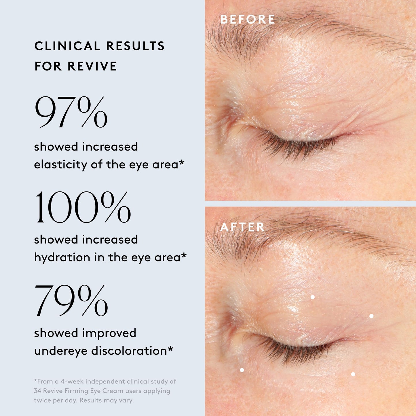 Naked & Thriving Restorative Night Routine | Renew Night Serum + Revive Eye Cream + Rejuvenate Face Oil