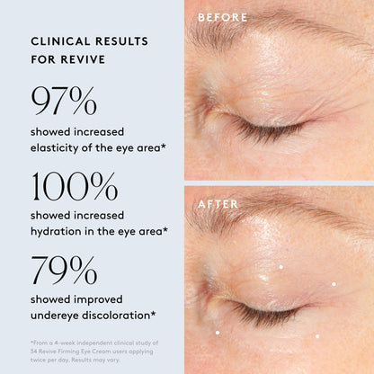 Naked & Thriving Restorative Night Routine | Renew Night Serum + Revive Eye Cream + Rejuvenate Face Oil