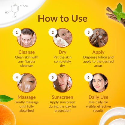 Nasola Kojic Acid Lotion - Natural Skin Clarifying with Vitamin C, Niacinamide & Shea Butter