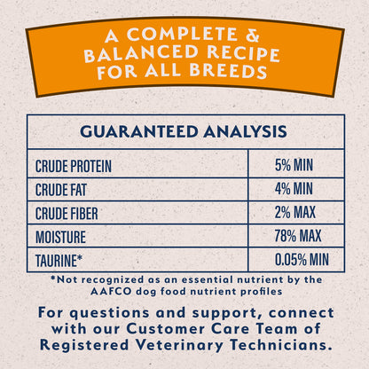 Natural Balance Reserve Duck & Potato Limited Ingredient Grain-Free Canned Dog Food – 12 x 13 oz