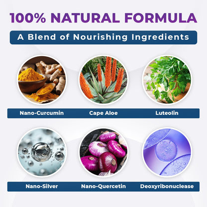 Nature’s NutriWave NanoDefense Pro Toenail Treatment Drops – Extra Strength Nail Repair, 100% Natural, 1 Month Supply