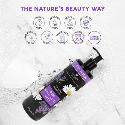 Nature's Beauty Lavender Chamomile Sleep Body Wash – 2 Pack, Gentle Cleanser for Dry Skin