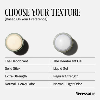 Nécessaire Eucalyptus Deodorant Gel – Aluminum-Free, Mandelic Acid, Extra Strength Odor Control