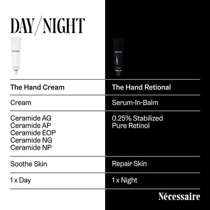 Nécessaire Hand Cream – Fragrance-Free, 5 Ceramides & Peptides, 2.2 fl oz