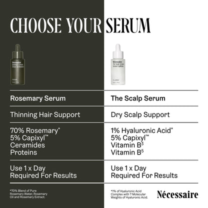 Nécessaire Rosemary Serum - Denser, Fuller Hair with 70% Rosemary Water + 5% Capixyl | 1 fl oz | Vegan