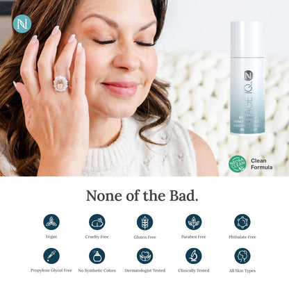 NEORA Age IQ Eye Serum – Target Puffiness, Dark Circles & Fine Lines | Lightweight Hydration