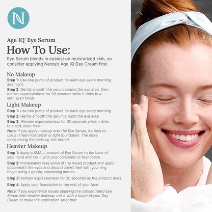 NEORA Age IQ Eye Serum – Target Puffiness, Dark Circles & Fine Lines | Lightweight Hydration