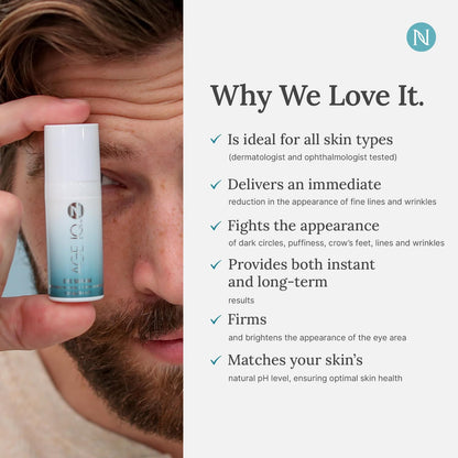 NEORA Age IQ Eye Serum – Target Puffiness, Dark Circles & Fine Lines | Lightweight Hydration