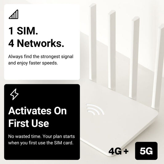 UK Quad Network 12 GB / 12 Months