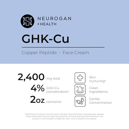 Neurogan GHK-Cu Copper Peptide Face Cream | 4% Peptides for Firmness & Deep Hydration | 2 oz