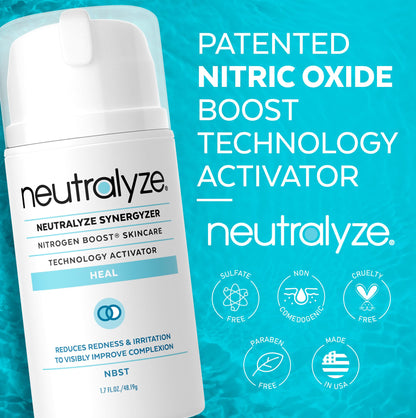 Neutralyze Moderate To Severe Acne Treatment Kit 2.0 – Clearing Serum & Synergyzer