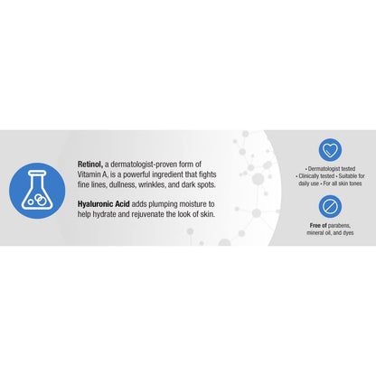Neutrogena Rapid Wrinkle Repair Retinol Cream with Hyaluronic Acid – 1.7 oz Pack of 2 (Total 3.4 oz)