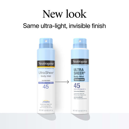 Neutrogena Ultra Sheer Body Mist Sunscreen Spray SPF 45 – Non-Greasy, Water-Resistant 3-Pack (5 oz each)