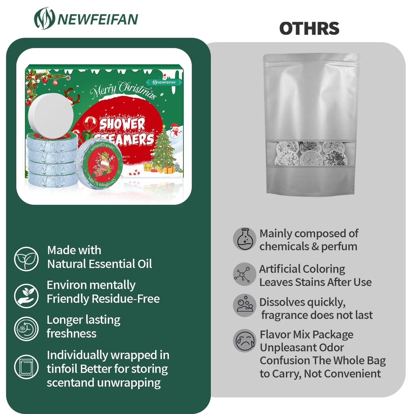 NEWFEIFAN Christmas Shower Steamers 6-Pack – Aromatherapy Spa Gift Set