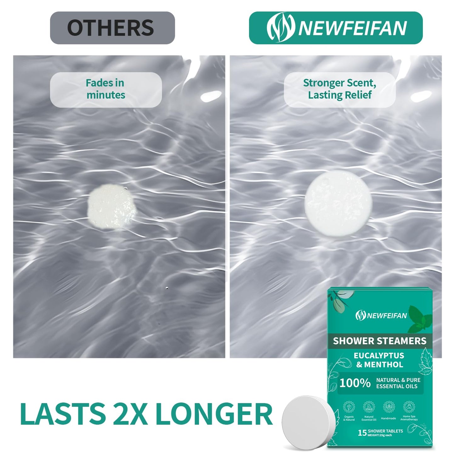 NEWFEIFAN Shower Steamers Aromatherapy 15-Pack – Eucalyptus & Menthol Gift Set
