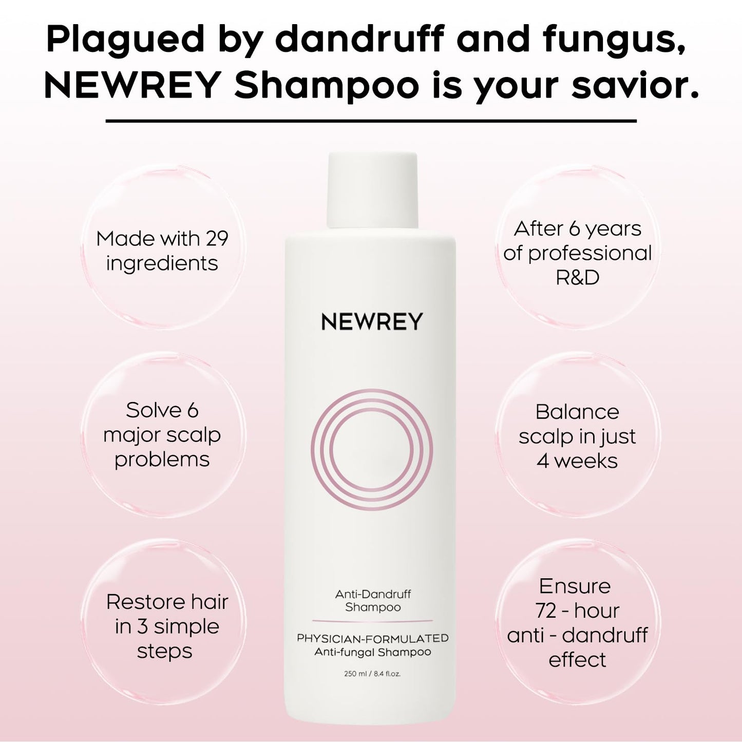 NEWREY 24HR Fast Itch Relief Anti-Fungal Shampoo – Psoriasis, Seborrheic Dermatitis & Folliculitis, Sulfate & Paraben Free, 8.4 fl oz