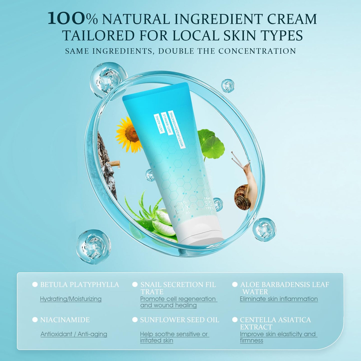 NIAWIT Advanced Crepey Skin Cream – Anti-Wrinkle Firming Moisturizer for Body, Neck, Chest & Face | 100g