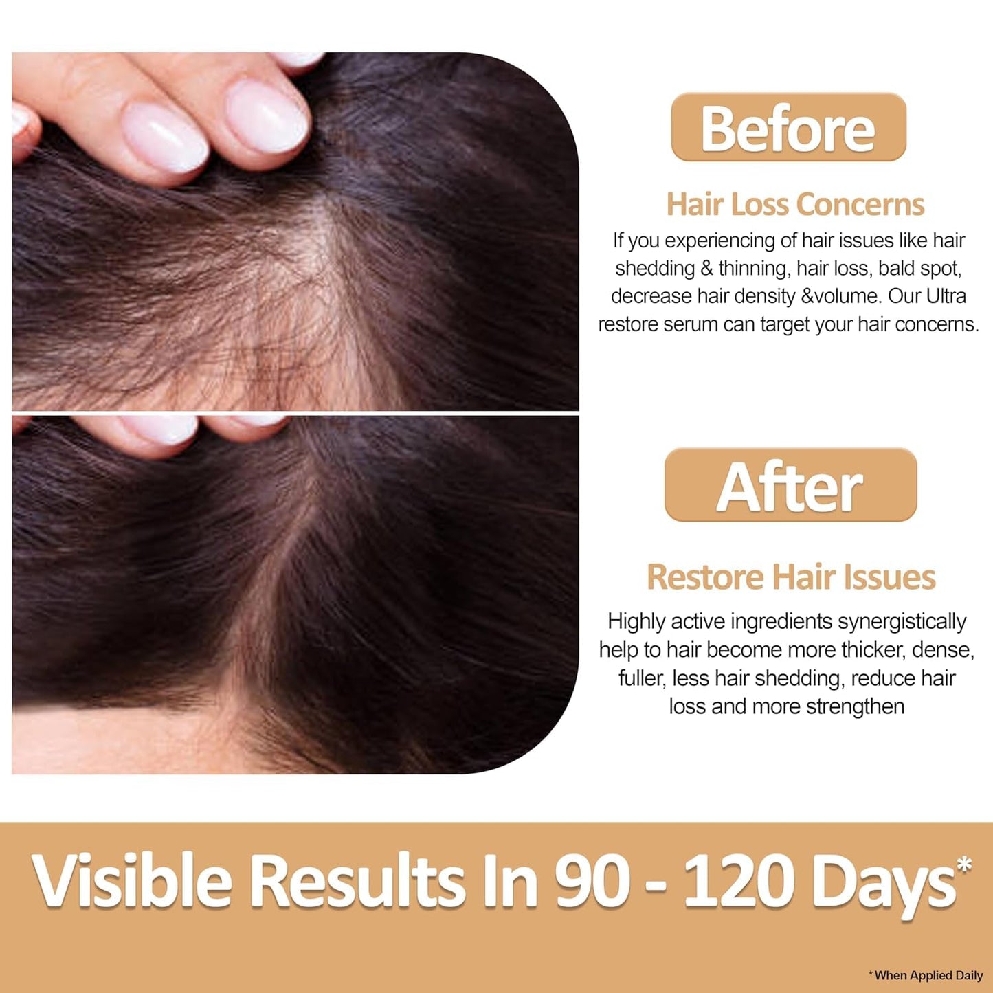 Nirvana Nurture Ultra Restore Hair Growth Serum – Fuller Hair, Scalp Hydration & Detox