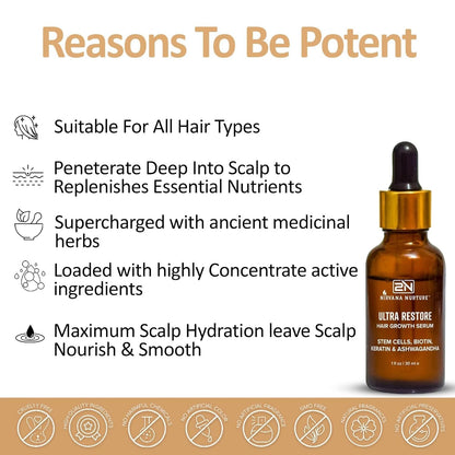 Nirvana Nurture Ultra Restore Hair Growth Serum – Fuller Hair, Scalp Hydration & Detox