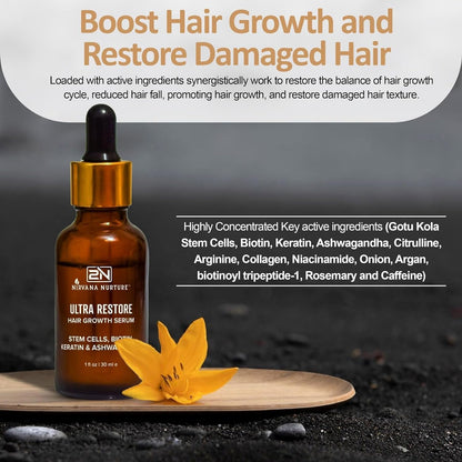 Nirvana Nurture Ultra Restore Hair Growth Serum – Fuller Hair, Scalp Hydration & Detox
