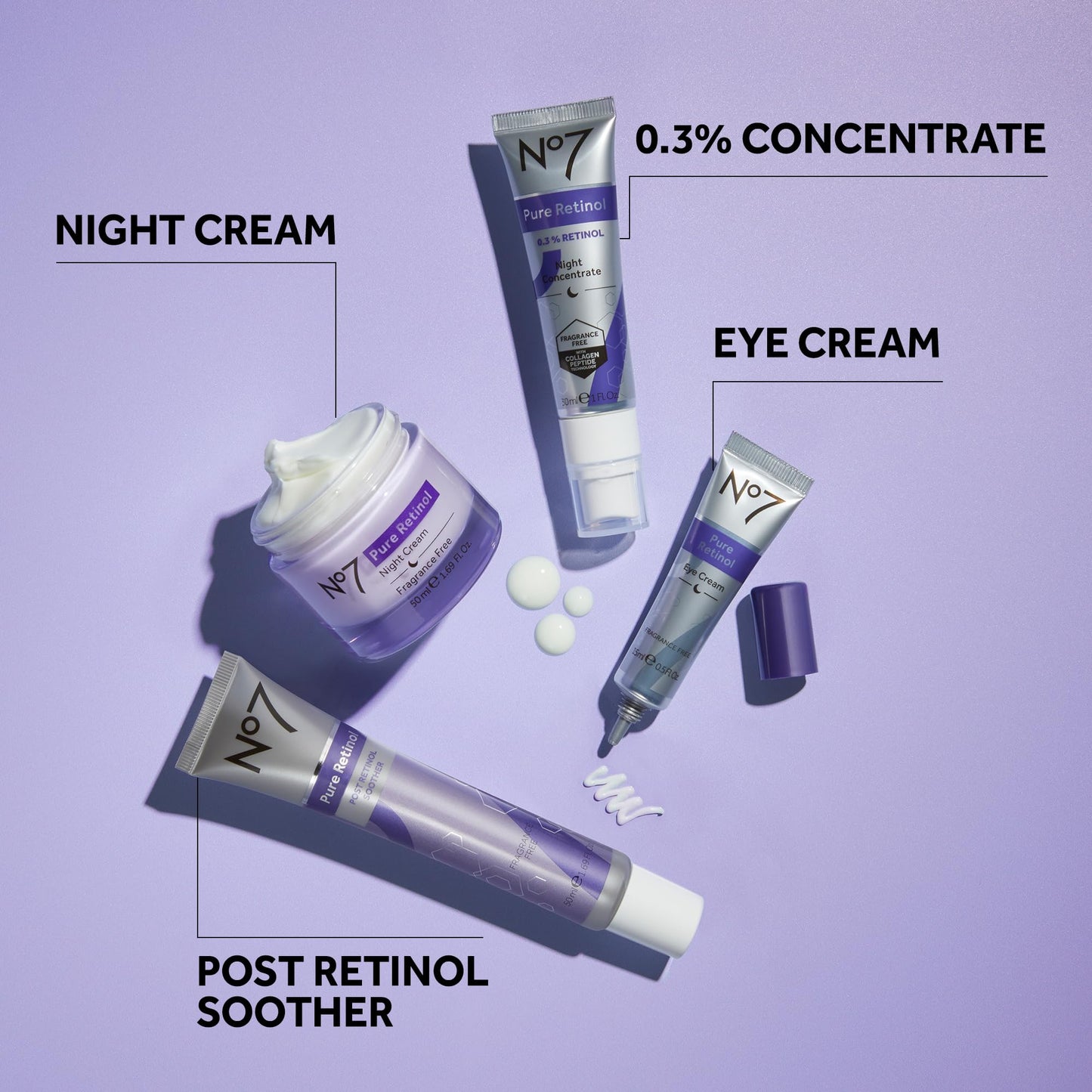 No7 Advanced Retinol 0.3% Night Concentrate – Overnight Serum with Matrixyl 3000+