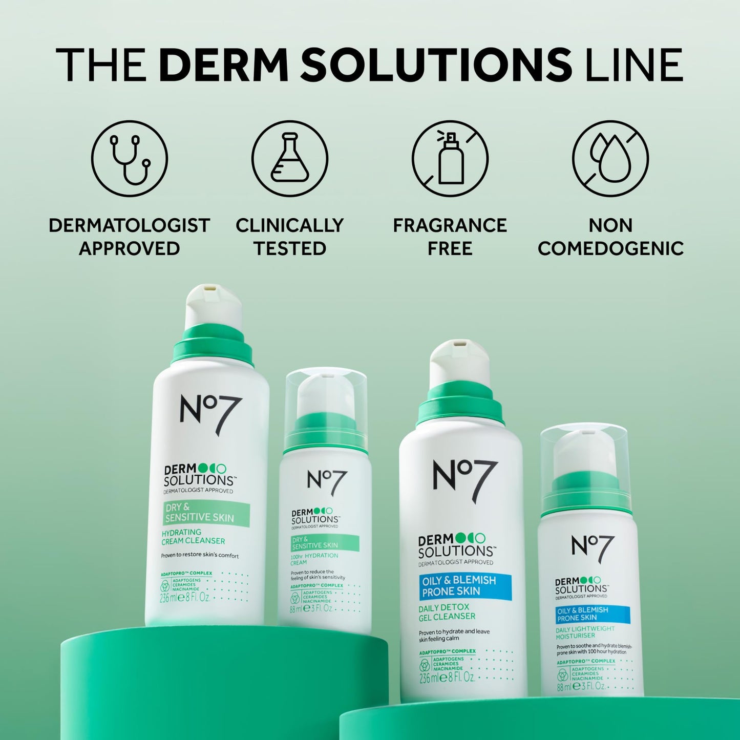 No7 Derm Solutions Daily Face Moisturizer – Hydrating Ceramides & Niacinamide for Oily, Blemish-Prone Skin (3 oz)