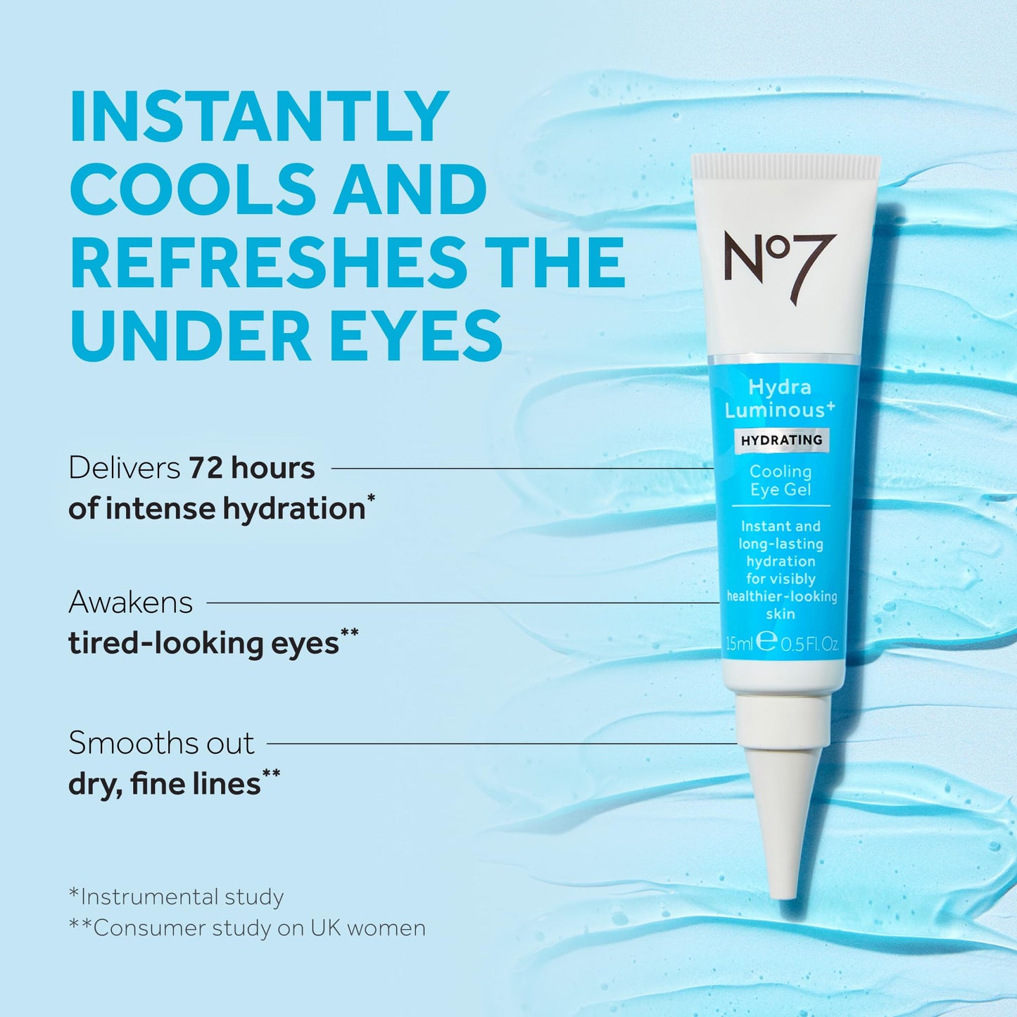 No7 HydraLuminous+ Cooling Under Eye Gel - Hydration with Hyaluronic Acid & Niacinamide for Fresh-Looking Eyes | 0.5 Fl Oz