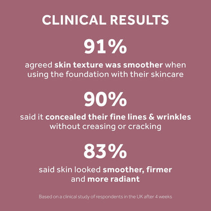 No7 Restore & Renew Multi Action Serum Foundation Cedar – Medium Coverage, SPF 15, Vitamin C & Collagen
