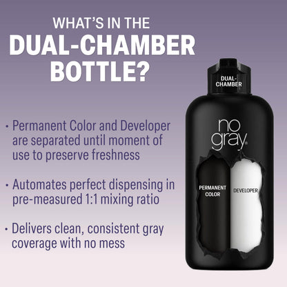 No Gray Quick Color Shampoo – Black, 8.45 oz | 5-Minute Gray Coverage