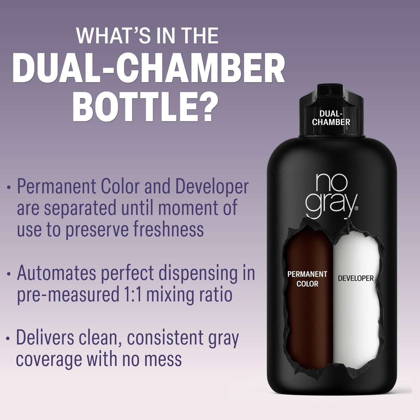 No Gray Quick Permanent Hair Color Shampoo – Dark Brown, 8.45 oz | 5-Min Gray Coverage