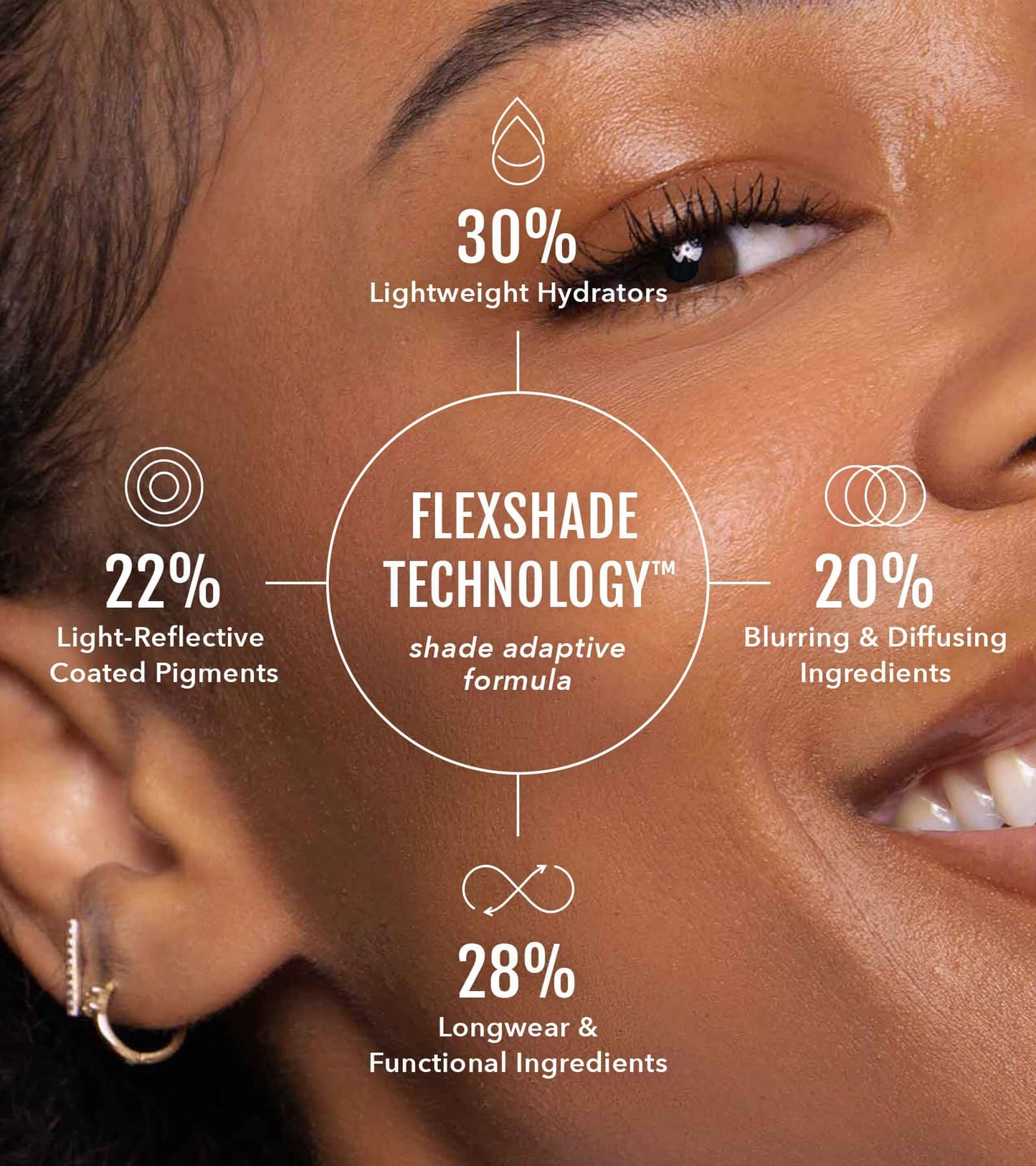 No Makeup Makeup Foundation Almond — Weightless Cream-Balm with FlexShade Technology