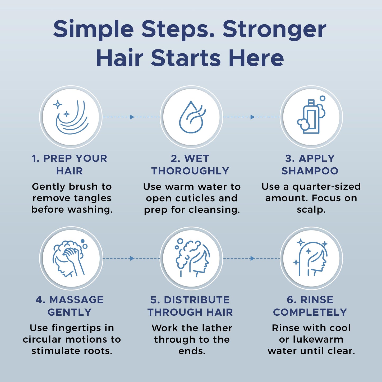 Nora Ross Garlic Extract Hair Strengthening Shampoo – Thickening, Rosemary, 32oz