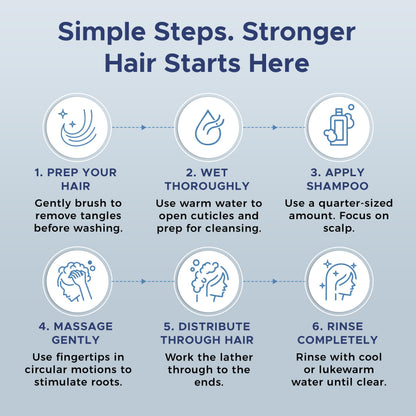 Nora Ross Garlic Extract Hair Strengthening Shampoo – Thickening, Rosemary, 32oz